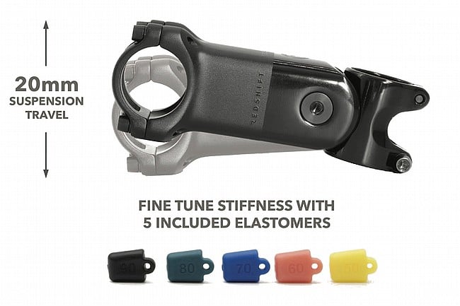 Shockstop stem details